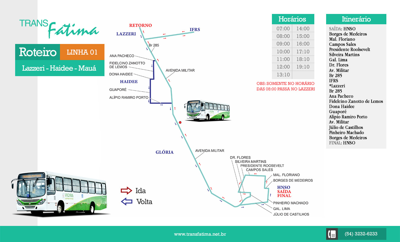 Como chegar até Femaf Empreiteira de Mao de Obra em Jabaquara de Ônibus ou  Metrô?