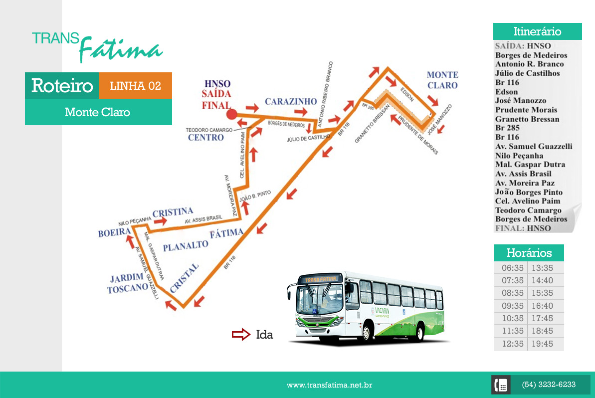 Como chegar até Femaf Empreiteira de Mao de Obra em Jabaquara de Ônibus ou  Metrô?